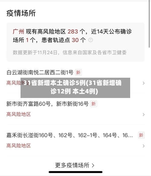 31省新增本土确诊5例(31省新增确诊12例 本土4例)-第1张图片