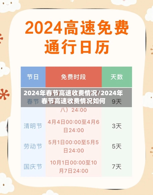 2024年春节高速收费情况/2024年春节高速收费情况如何-第1张图片
