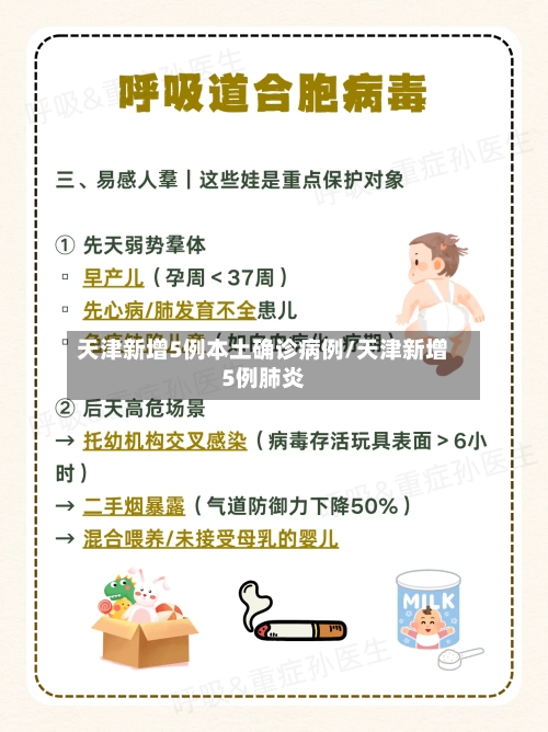 天津新增5例本土确诊病例/天津新增5例肺炎-第1张图片