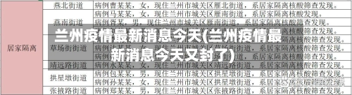兰州疫情最新消息今天(兰州疫情最新消息今天又封了)-第1张图片
