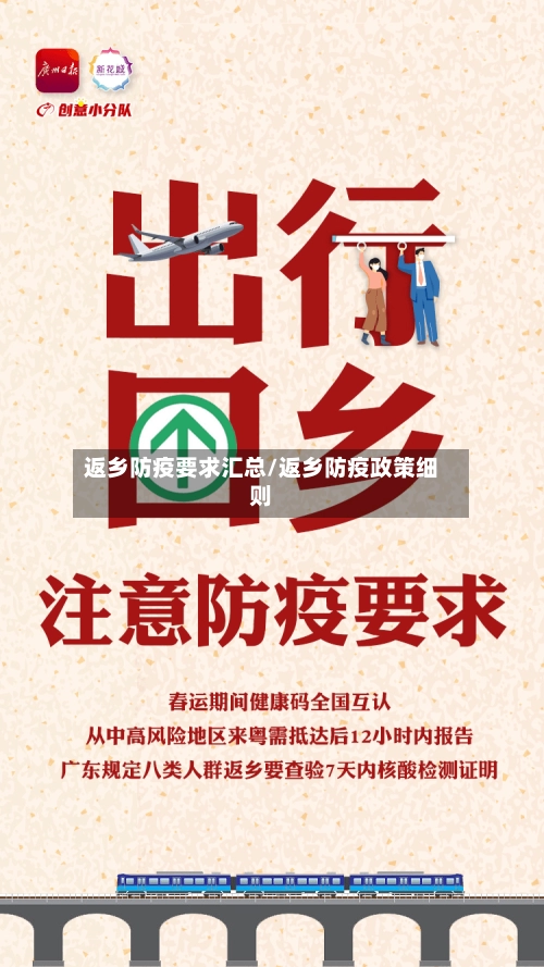 返乡防疫要求汇总/返乡防疫政策细则-第1张图片