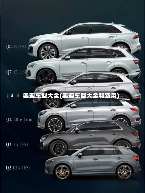 奥迪车型大全(奥迪车型大全和费用)-第1张图片