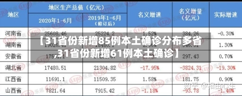 【31省份新增85例本土确诊分布多省,31省份新增61例本土确诊】-第1张图片