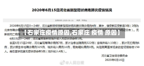 【石家庄疫情原因,石家庄 疫情 原因】-第1张图片