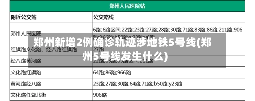 郑州新增2例确诊轨迹涉地铁5号线(郑州5号线发生什么)-第1张图片