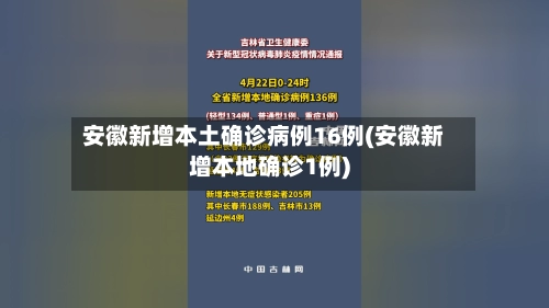 安徽新增本土确诊病例16例(安徽新增本地确诊1例)-第1张图片