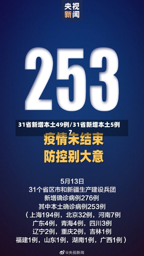 31省新增本土49例/31省新增本土5例7-第2张图片