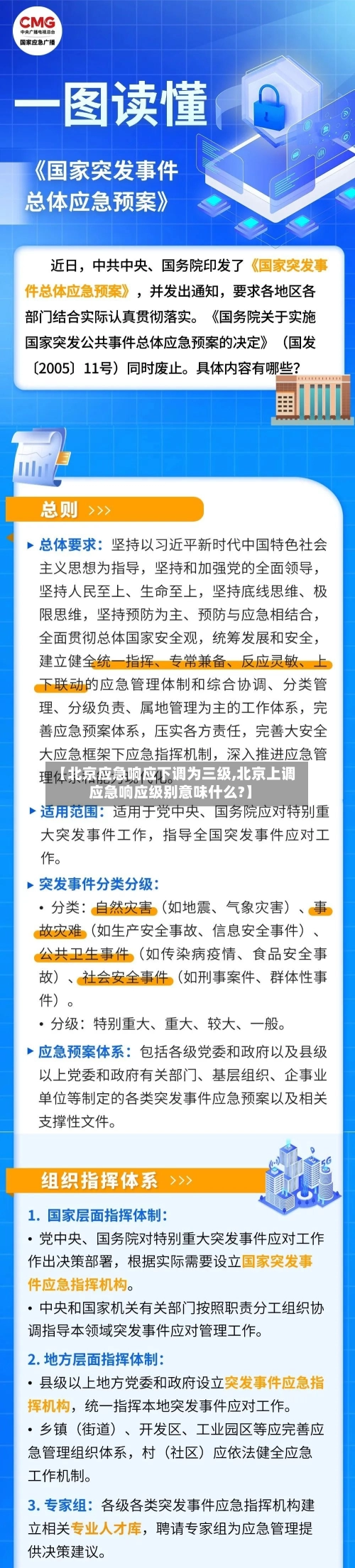 【北京应急响应下调为三级,北京上调应急响应级别意味什么?】-第1张图片