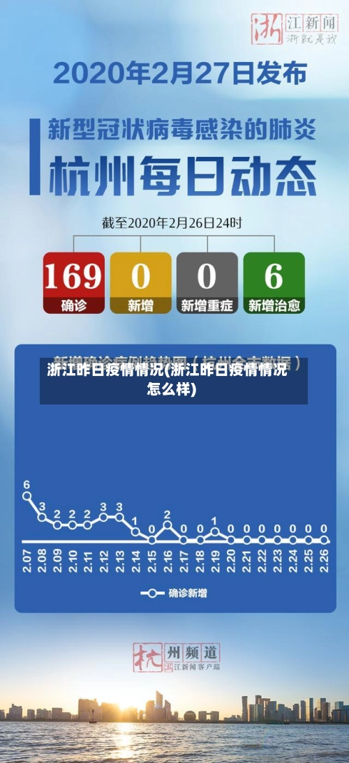 浙江昨日疫情情况(浙江昨日疫情情况怎么样)-第1张图片