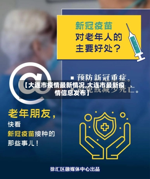 【大连市疫情最新情况,大连市最新疫情信息发布】-第1张图片