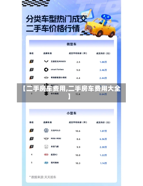 【二手房车费用,二手房车费用大全】-第1张图片