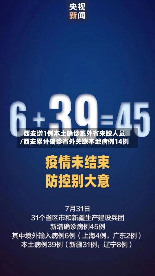 西安增1例本土确诊系外省来陕人员/西安累计确诊省外关联本地病例14例-第1张图片