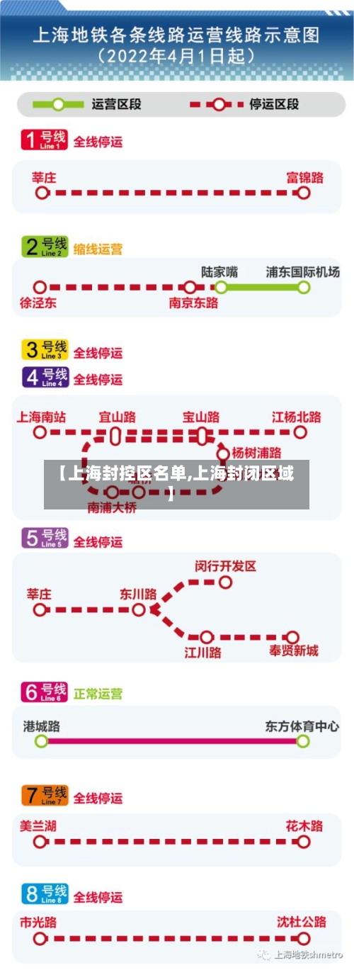 【上海封控区名单,上海封闭区域】-第1张图片
