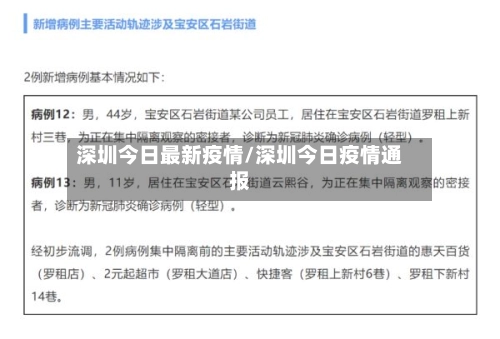 深圳今日最新疫情/深圳今日疫情通报-第1张图片
