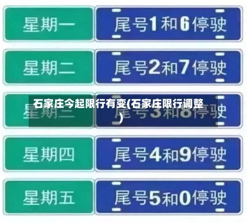 石家庄今起限行有变(石家庄限行调整)-第1张图片