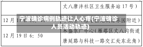 宁波确诊病例轨迹让人心疼(宁波确诊人员活动轨迹)-第1张图片