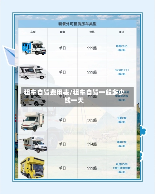 租车自驾费用表/租车自驾一般多少钱一天-第1张图片