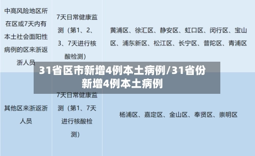 31省区市新增4例本土病例/31省份新增4例本土病例-第1张图片