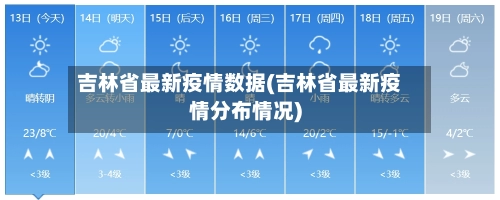 吉林省最新疫情数据(吉林省最新疫情分布情况)-第1张图片