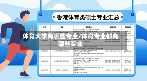 体育大学有哪些专业/体育专业都有哪些专业-第1张图片
