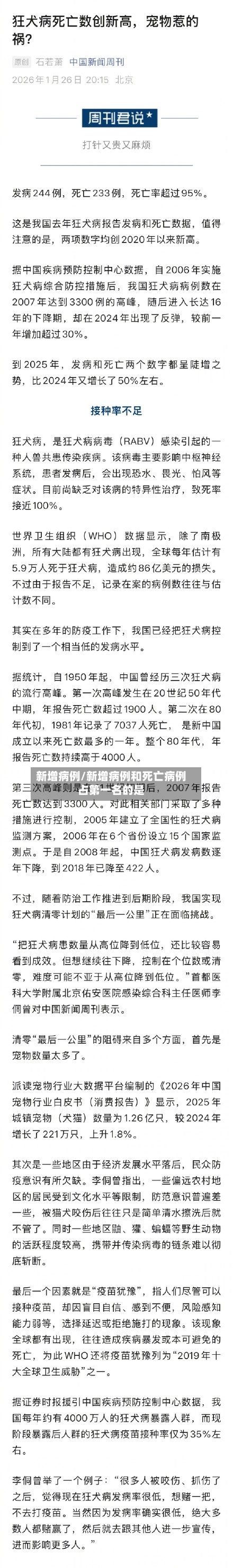 新增病例/新增病例和死亡病例占第一名的是-第1张图片