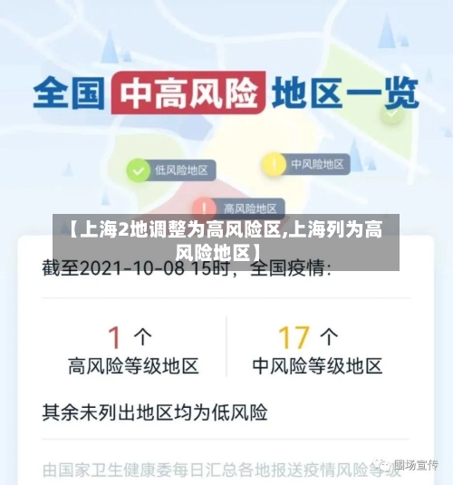 【上海2地调整为高风险区,上海列为高风险地区】-第1张图片