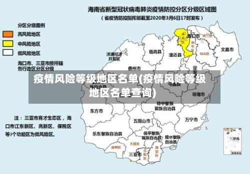 疫情风险等级地区名单(疫情风险等级地区名单查询)-第1张图片
