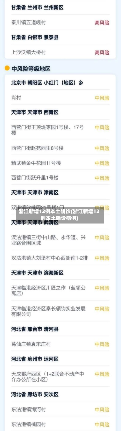 浙江新增12例本土确诊(浙江新增12例本土确诊病例)-第1张图片