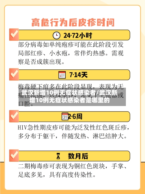 武汉新增10例无症状感染者/武汉新增10例无症状感染者是哪里的-第1张图片
