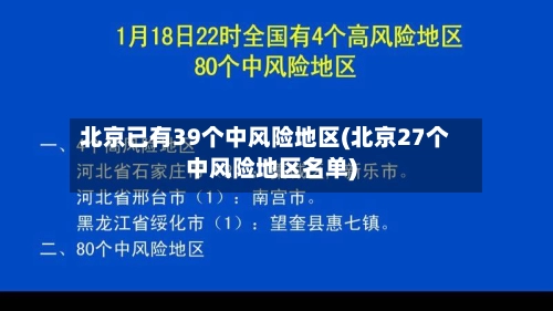 北京已有39个中风险地区(北京27个中风险地区名单)-第1张图片