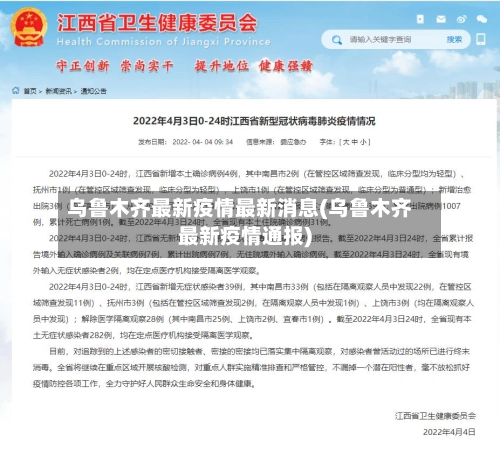 乌鲁木齐最新疫情最新消息(乌鲁木齐最新疫情通报)-第1张图片
