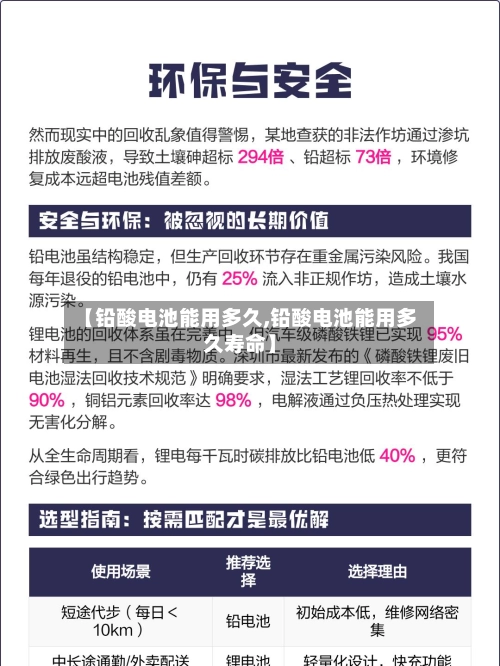 【铅酸电池能用多久,铅酸电池能用多久寿命】-第1张图片
