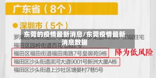 东莞的疫情最新消息/东莞疫情最新消息数据-第1张图片