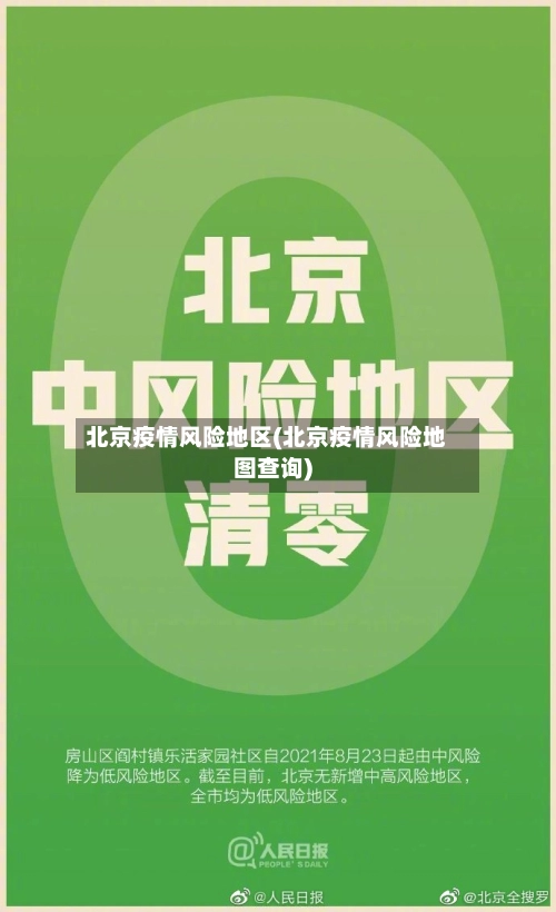 北京疫情风险地区(北京疫情风险地图查询)-第1张图片