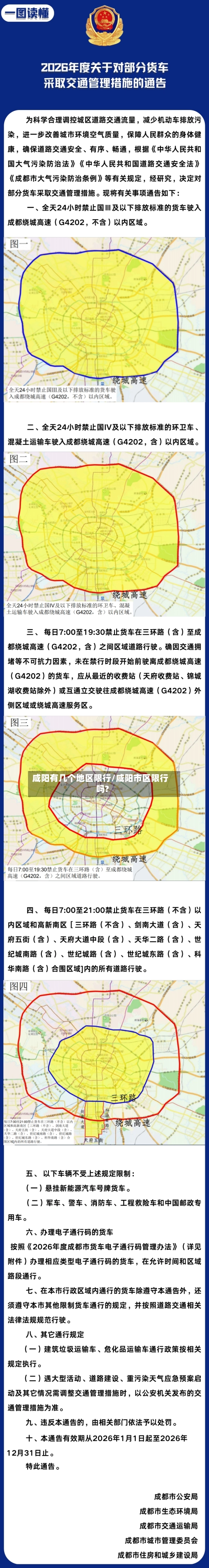 咸阳有几个地区限行/咸阳市区限行吗?-第1张图片