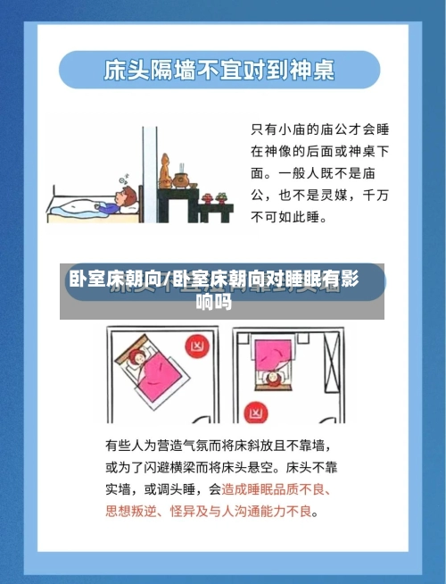 卧室床朝向/卧室床朝向对睡眠有影响吗-第1张图片