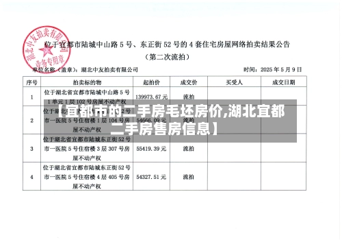 【宜都市的二手房毛坯房价,湖北宜都二手房售房信息】-第1张图片