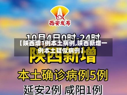 【陕西增1例本土病例,陕西新增一例本土疑似病例】-第1张图片