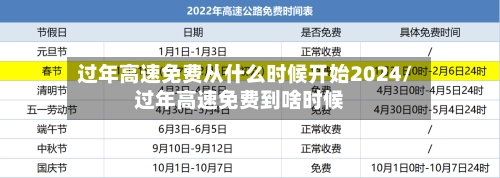 过年高速免费从什么时候开始2024/过年高速免费到啥时候-第1张图片