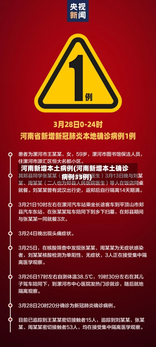 河南新增本土病例(河南新增本土确诊病例33例)-第1张图片