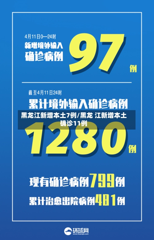 黑龙江新增本土7例/黑龙 江新增本土确诊11例-第2张图片