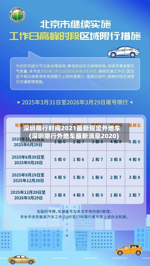 深圳限行时间2021最新规定外地车(深圳限行外地车最新消息2020)-第1张图片