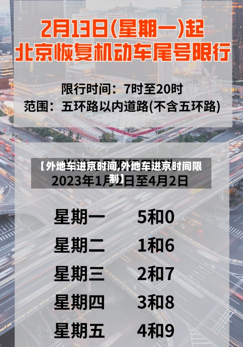 【外地车进京时间,外地车进京时间限制】-第2张图片