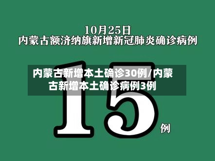 内蒙古新增本土确诊30例/内蒙古新增本土确诊病例3例-第1张图片