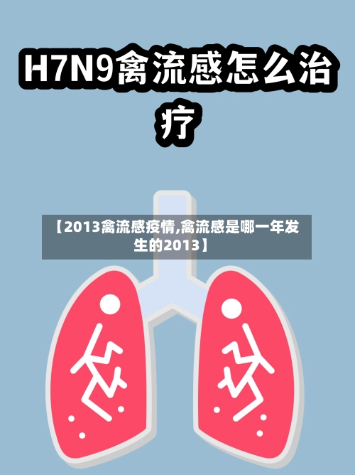 【2013禽流感疫情,禽流感是哪一年发生的2013】-第2张图片