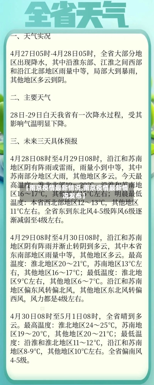 【南京疫情最新情况,南京疫情最新情况发布】-第1张图片