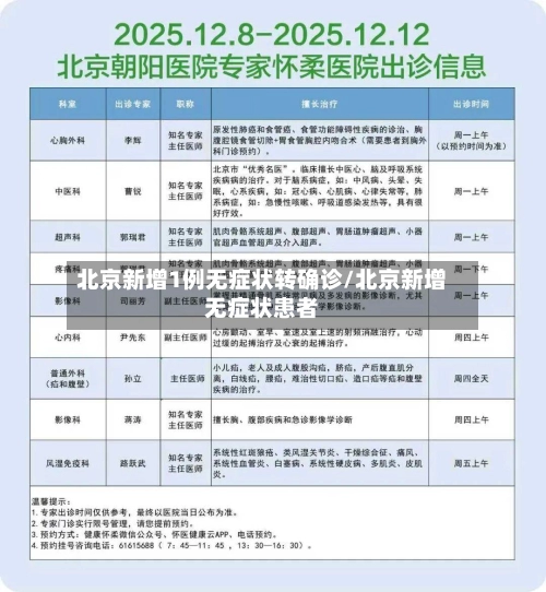 北京新增1例无症状转确诊/北京新增无症状患者-第3张图片
