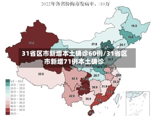 31省区市新增本土确诊60例/31省区市新增71例本土确诊