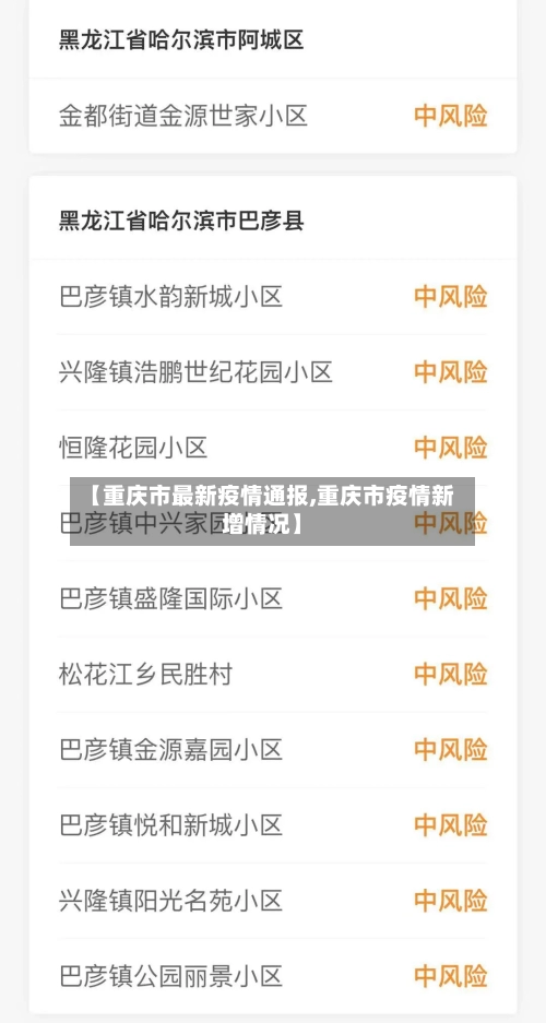 【重庆市最新疫情通报,重庆市疫情新增情况】-第1张图片