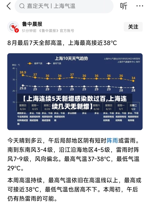 【上海连续5天新增感染数过百,上海连续几天无新增】-第2张图片